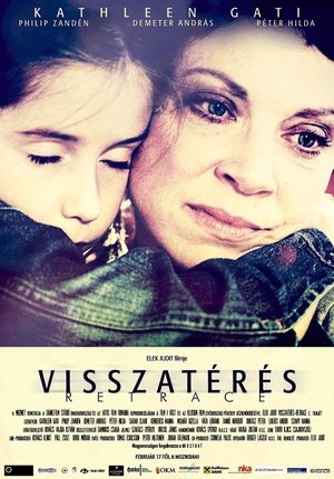 Visszatérés