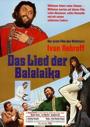 Poster Das Lied der Balalaika 1971