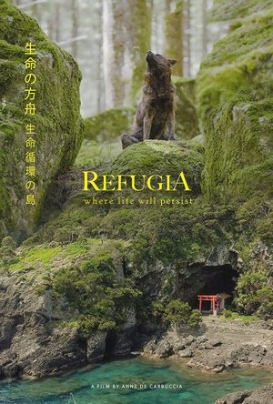 Image Refugia, Where life will persist