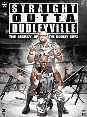 Straight Outta Dudleyville: The Legacy of the Dudley Boyz (2016) | Team Personality Map