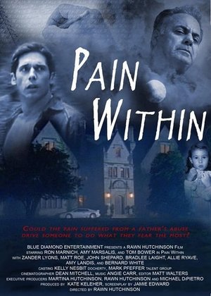 Poster Pain Within (2007)