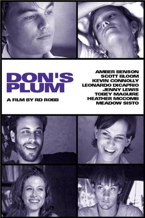 Don's Plum (2001) | Team Personality Map