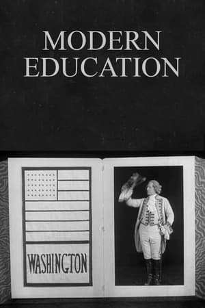 Poster Modern Education (1909)