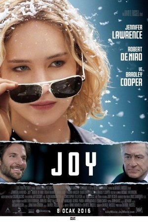 Image Joy