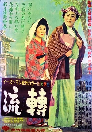 Poster 流轉 1956
