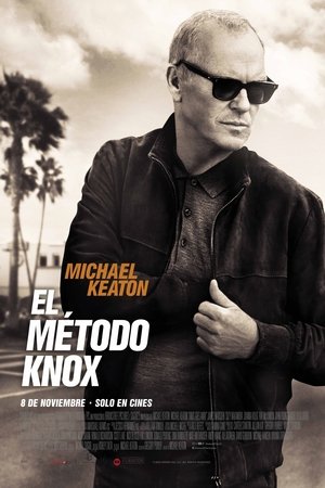 Image El método Knox