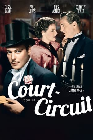 Poster Court-circuit 1933