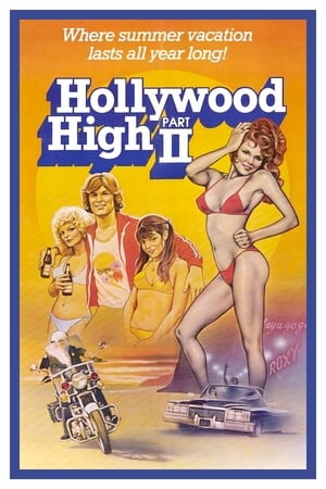 Poster Hollywood High Part II (1981)