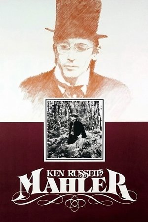 Image Mahler