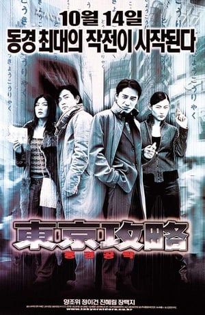 Poster 동경공략 2000