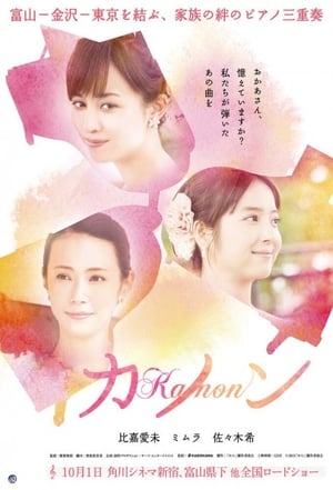 Kanon film complet