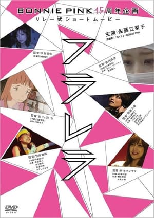 Poster フラレラ 2010