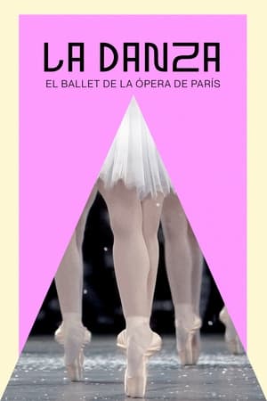 Image La danza - El ballet de la Ópera de París