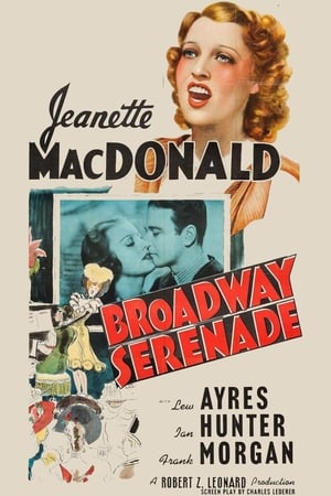 Poster Broadway Serenade 1939