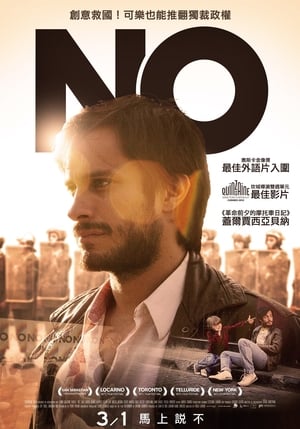 Poster 智利说不 2012