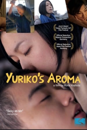 Yuriko's Aroma (2010) | Team Personality Map