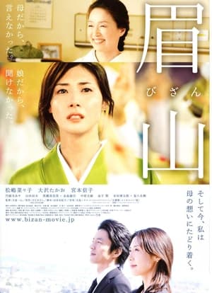Poster 眉山 2007