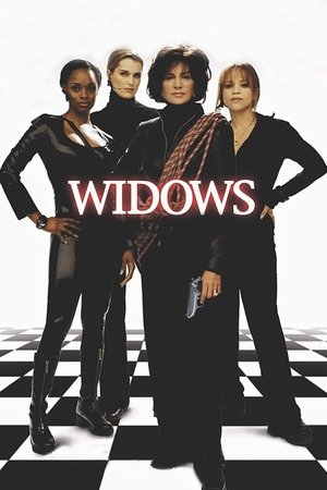 Widows (2002) | Team Personality Map