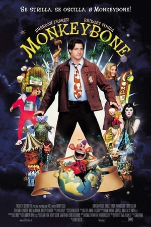 Poster di Monkeybone