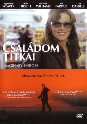 Családom titkai