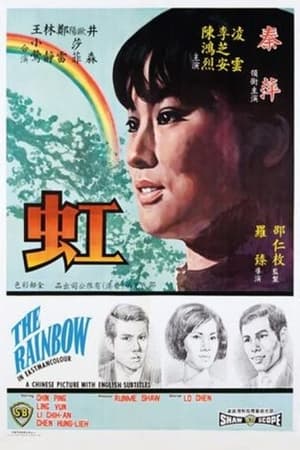 Poster The Rainbow 1968