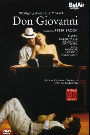 Poster di Don Giovanni