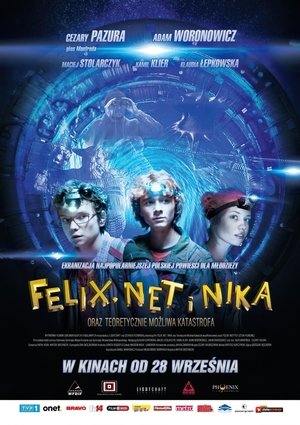 Felix, Net i Nika oraz teoretycznie możliwa katastrofa Felix, Net i Nika oraz teoretycznie możliwa katastrofa