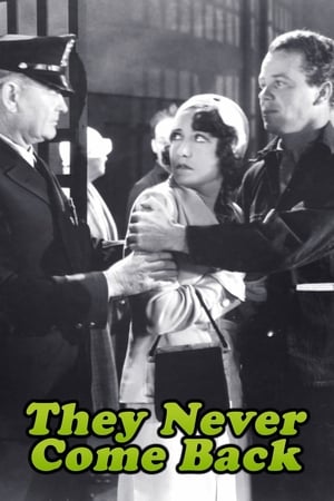 Poster They Never Come Back (1932)