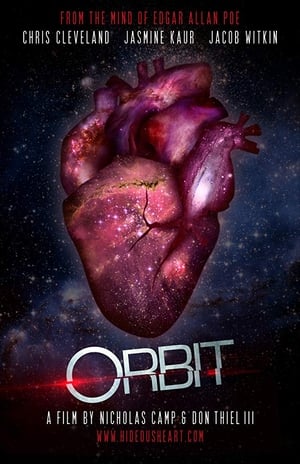 Poster Orbit (2019)