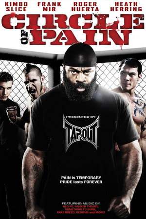Circle of Pain