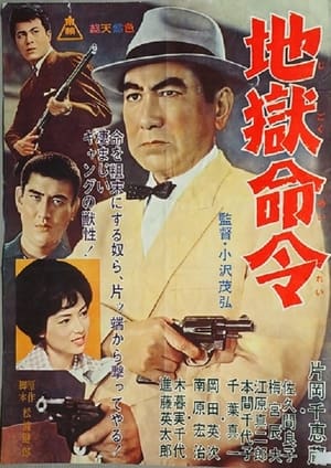 Poster 地獄命令 1964