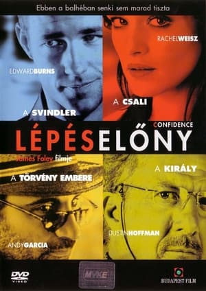 Poster Lépéselőny 2003