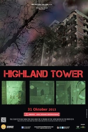 Poster di Highland Tower