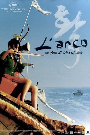 L'arco 2005