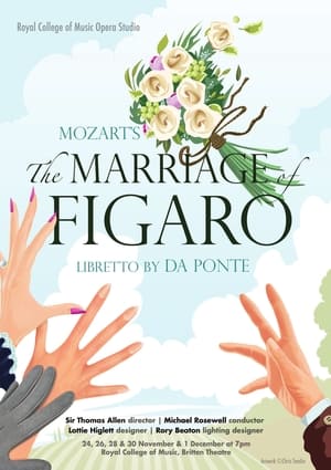 Poster The Marriage of Figaro (2019)