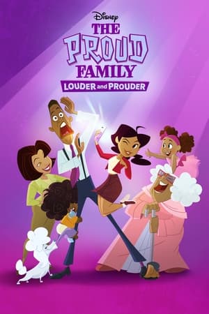 The Proud Family: Louder and Prouder (2022) | Team Personality Map