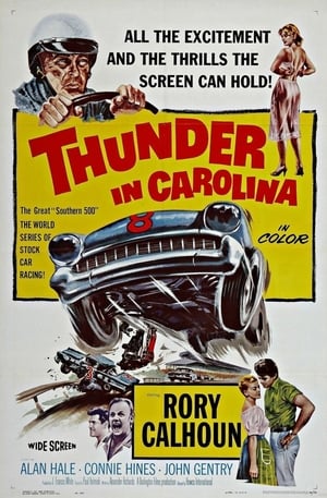 Poster Thunder in Carolina 1960