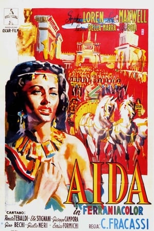 Poster Aida 1953