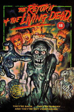 The Return of the Living Dead
