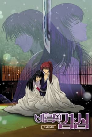 Image Kenshin, El Guerrero Samurái: Recuerdos