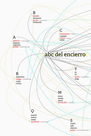 ABC del encierro (2020)