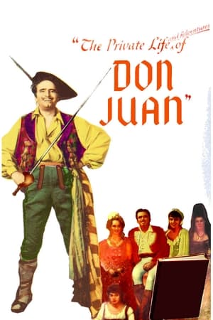 Poster The Private Life of Don Juan 1934