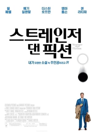 Poster 스트레인저 댄 픽션 2006