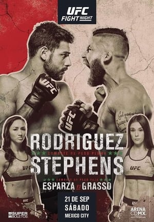 Poster UFC Fight Night 159: Rodriguez vs. Stephens (2019)