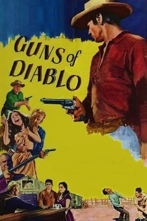 Guns of Diablo (1964) | Team Personality Map