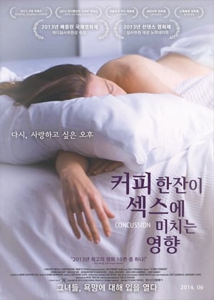 Poster 커피 한잔이 섹스에 미치는 영향 2013