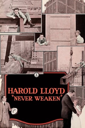 Poster Never Weaken (1921)