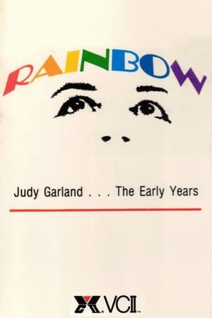 Rainbow (1978) | Team Personality Map