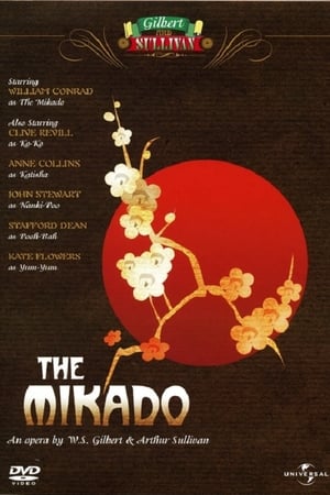 Poster The Mikado (1983)