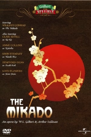 Poster The Mikado 1983